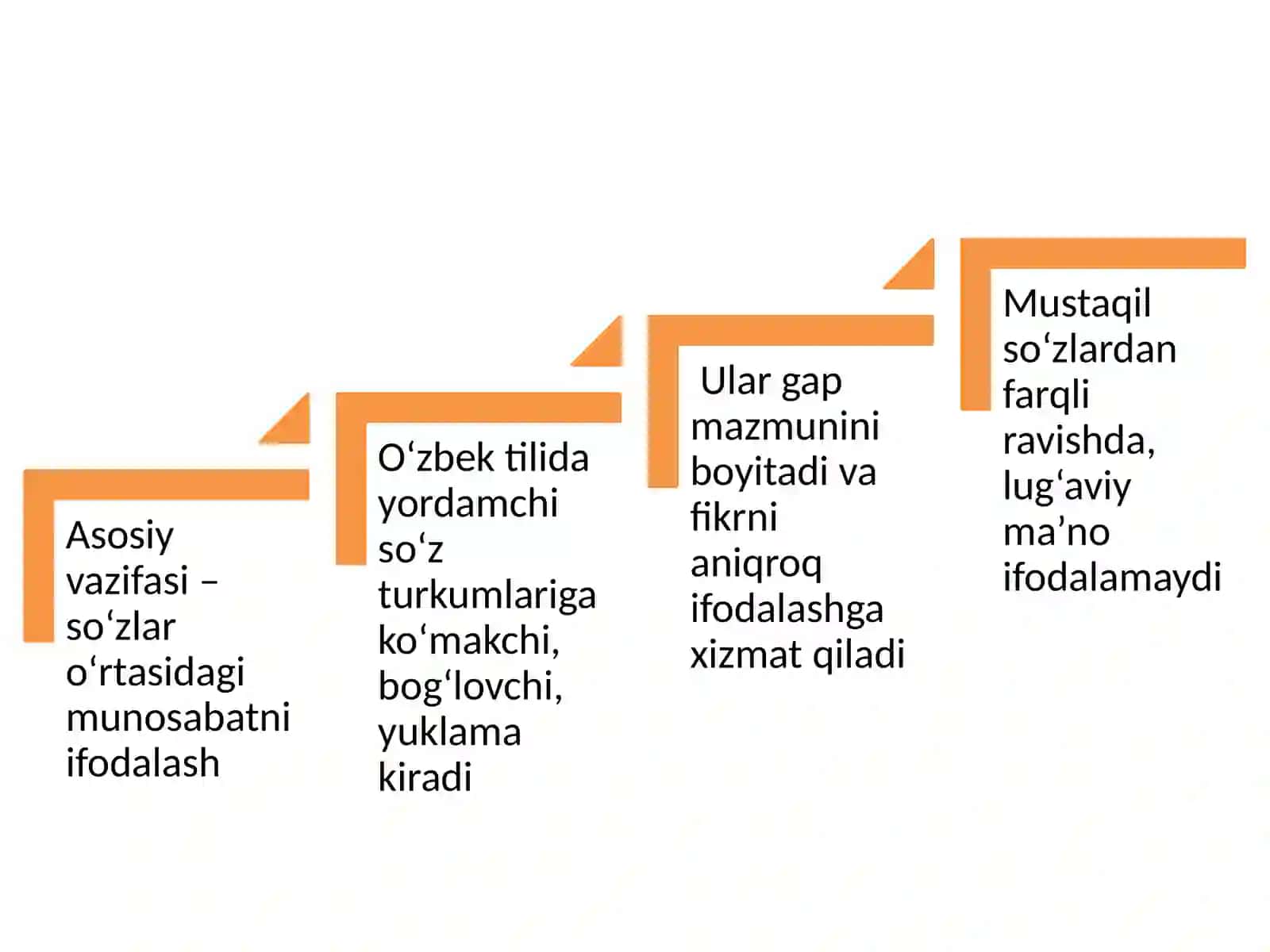 Yordamchi so‘z turkumlari.pptx 3
