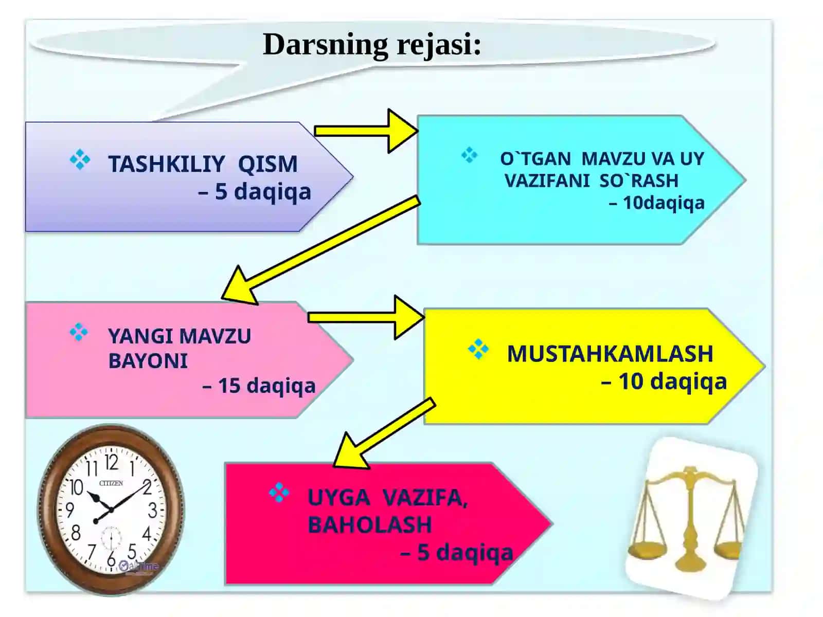 KO‘ZGA KO‘RINMAS XATARLAR 3