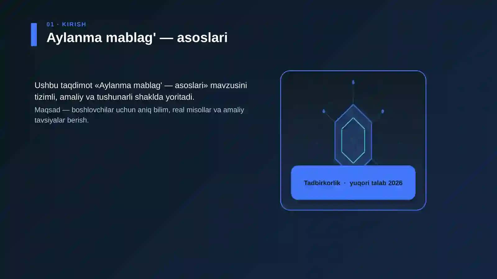 Aylanma mablag' — asoslari 3