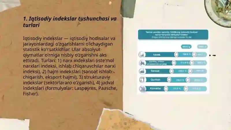 Iqtisodiy indekslar 3