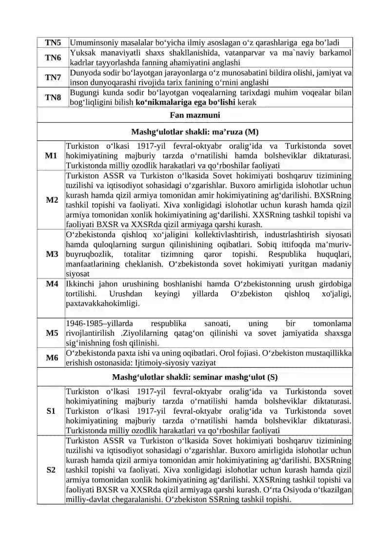 O’zbekiston tarixi 3