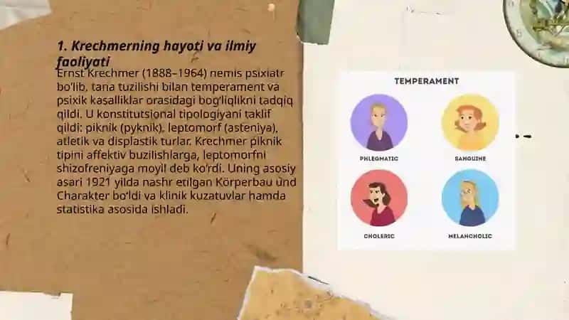 Krechmerning "Temperament"nazariyasi 3
