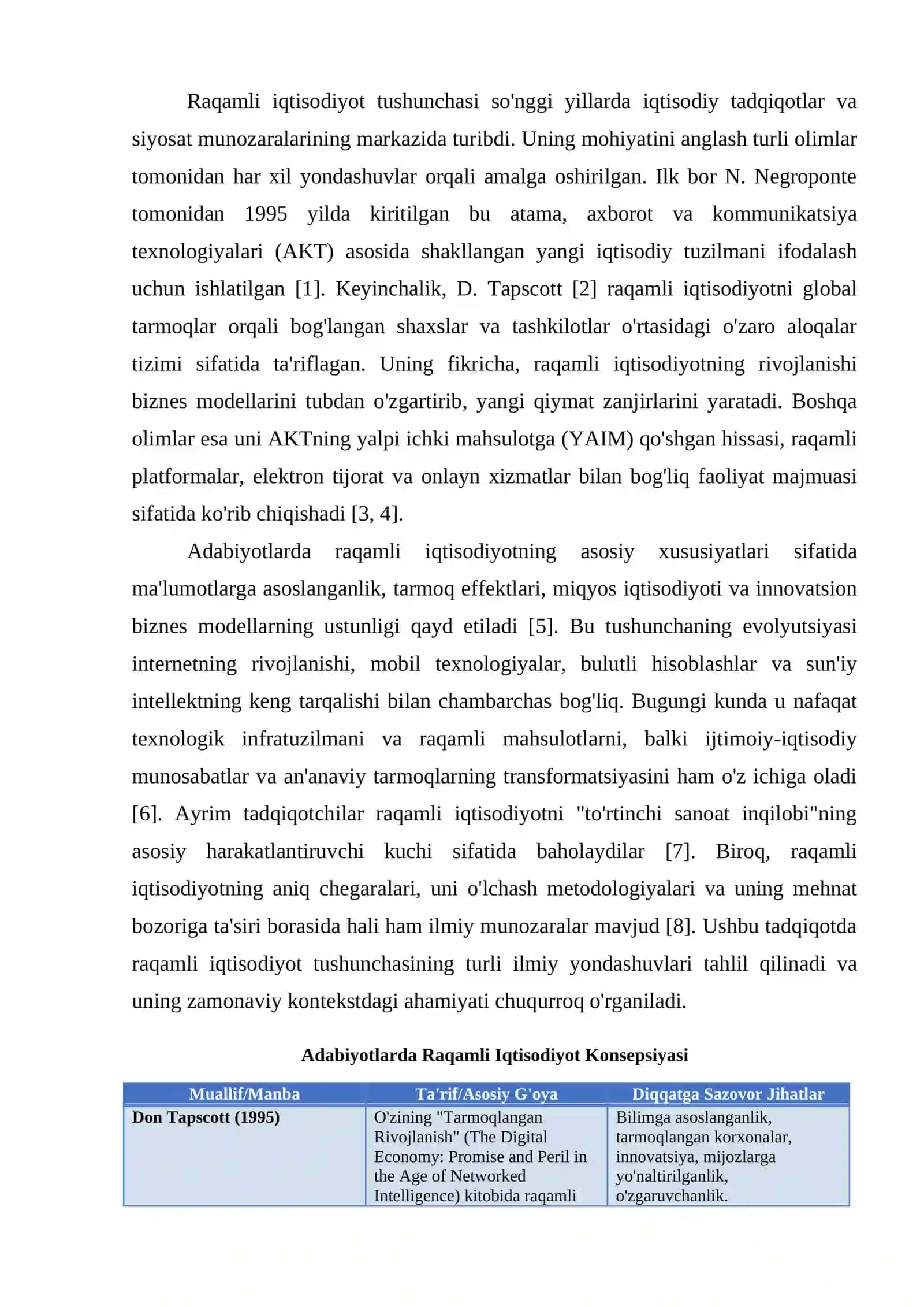 RAQAMLI IQTISODIYOT TUSHUNCHASI 3