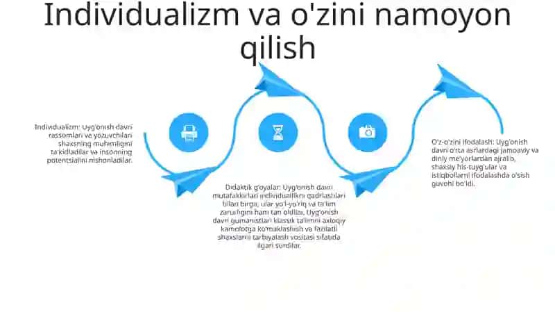 Uyg'onish davri Namoyondalarining Didaktik GʻOyalari 3