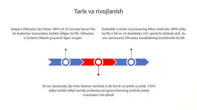 Xalqaro Olimpiya Qo'mitasi 3