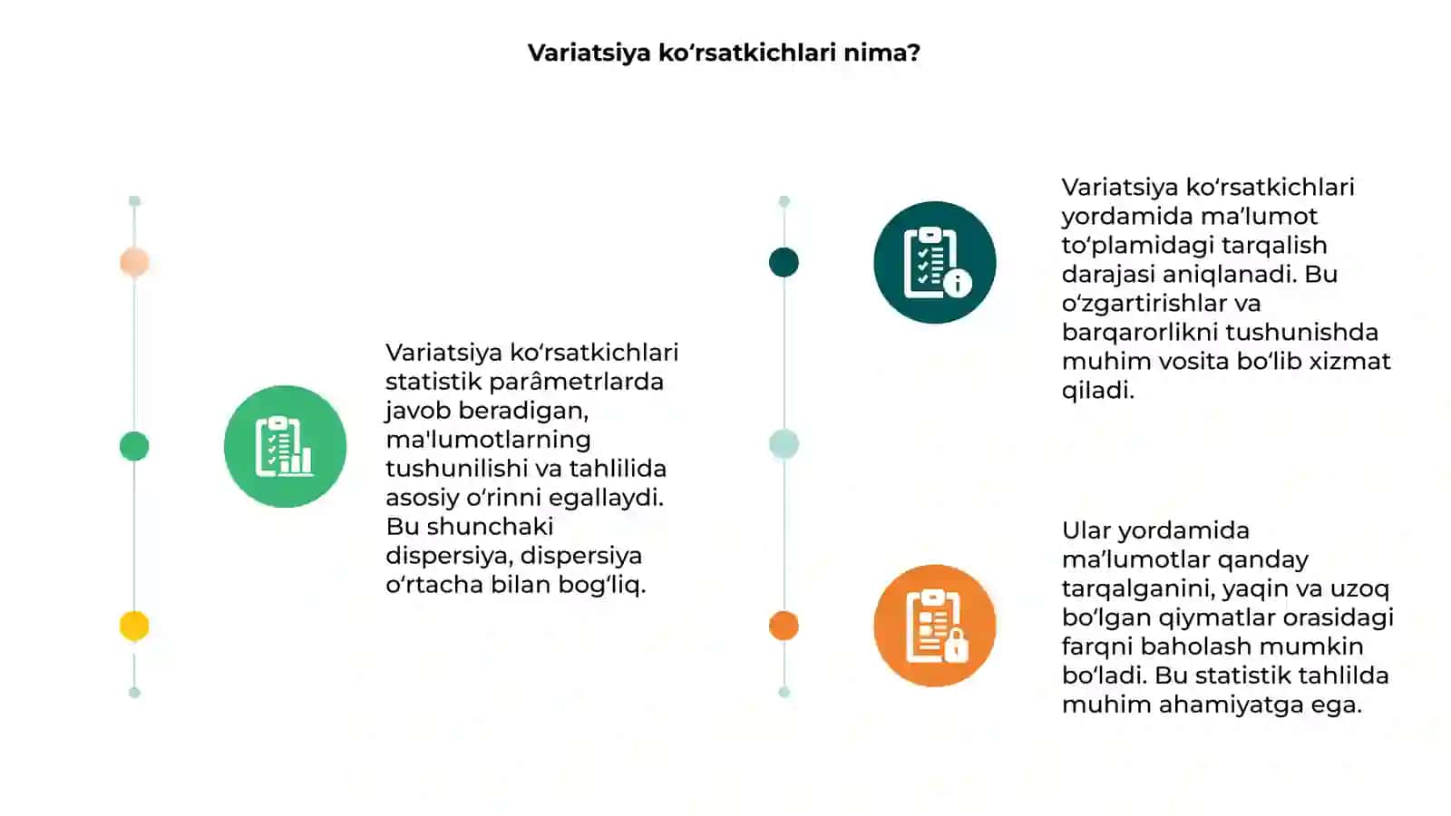 Variatsiya koʻrsatkichlari 3