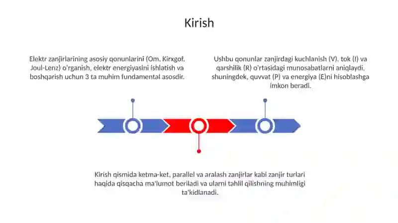 Elektr zanjiri asosiy qonunlari 3