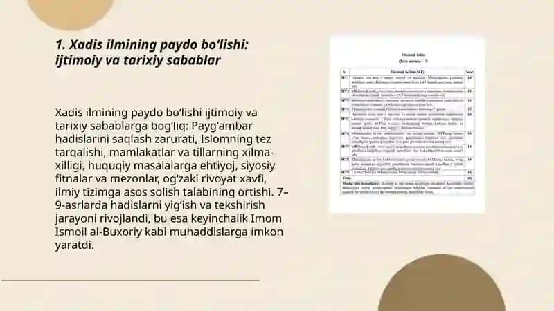 Xadis ilmining paydo boʻlishi 3