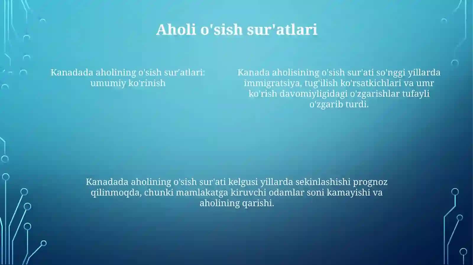Kanada AholisiHaqidaTaqdimot 3