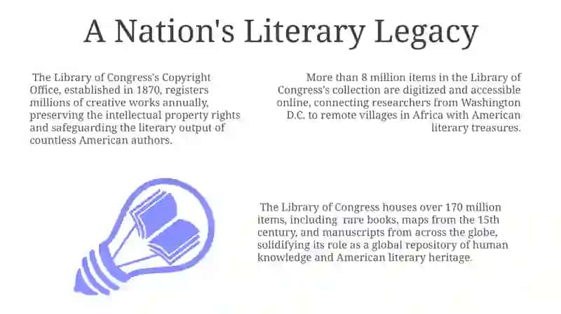 The Library's Impact: Shaping American History and Culture 3