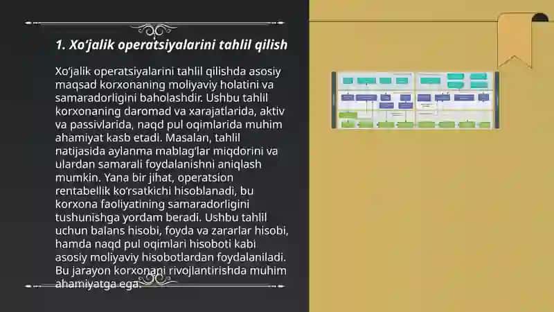 Xoʻjalik jarayonlari xisobi 3