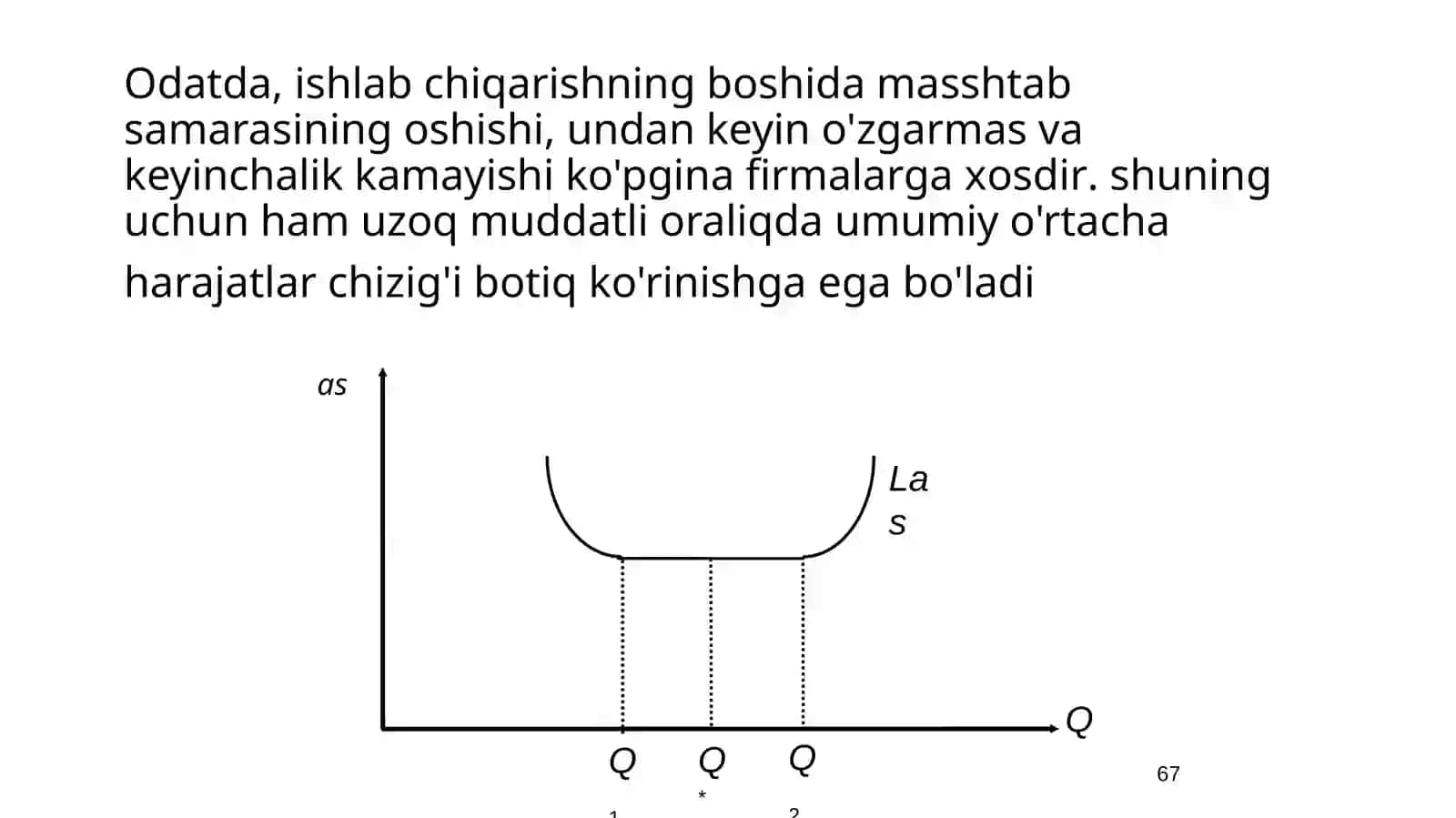 Uzoq muddatli firma va tarmoqning muvozanati 3