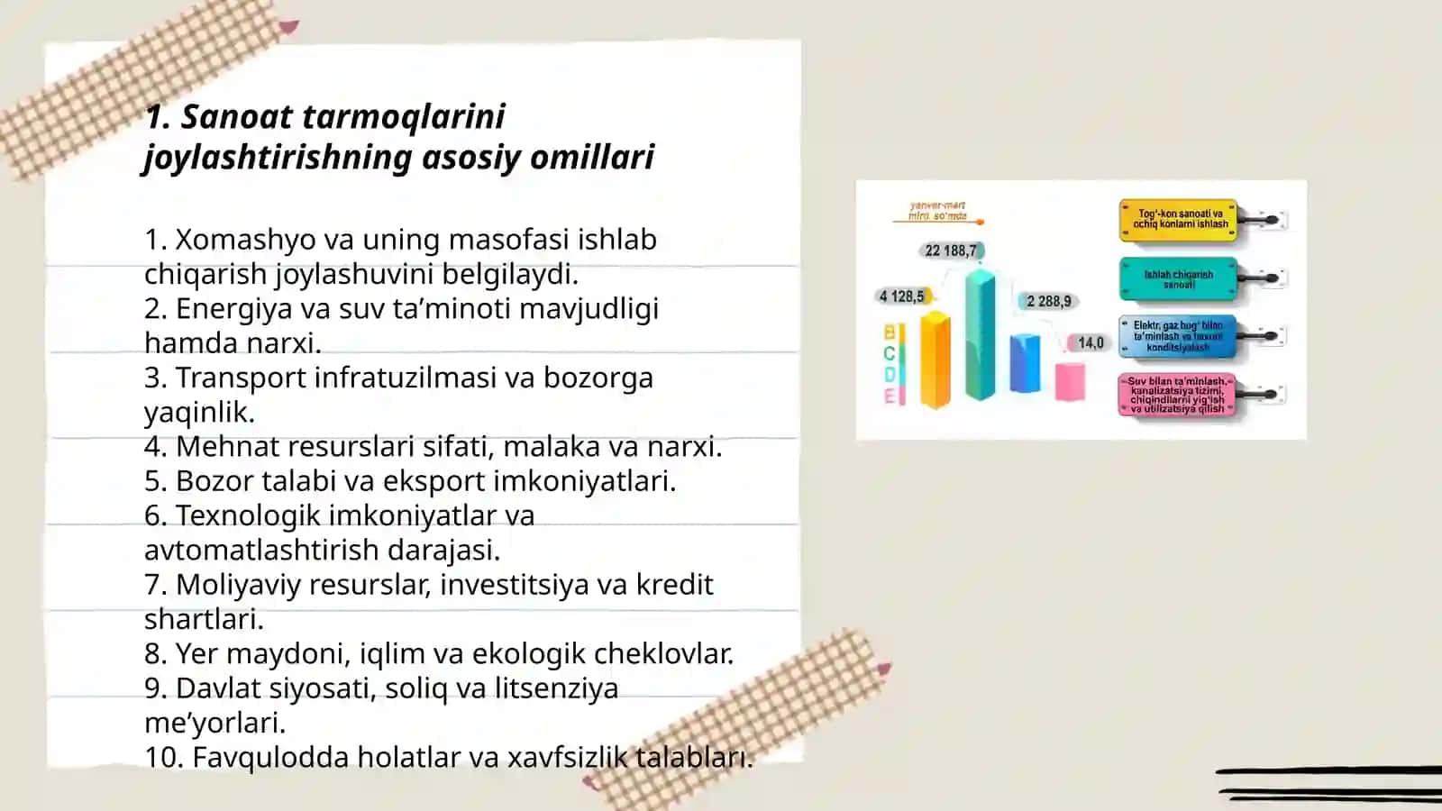 Sanoat tarmaqlarini joylawtiriw 3