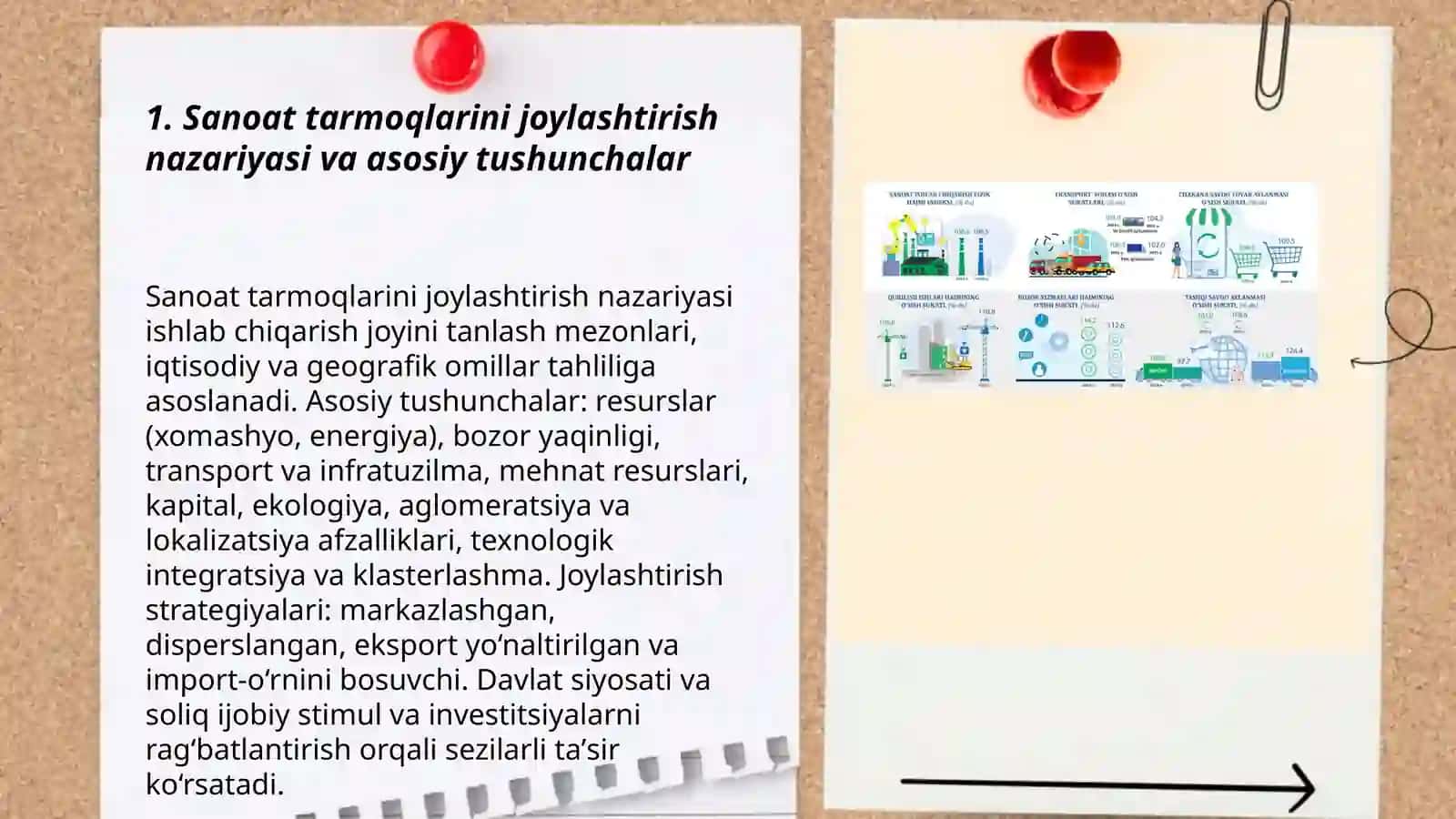 Sanoat tarmoqlarini joylashtirish 3