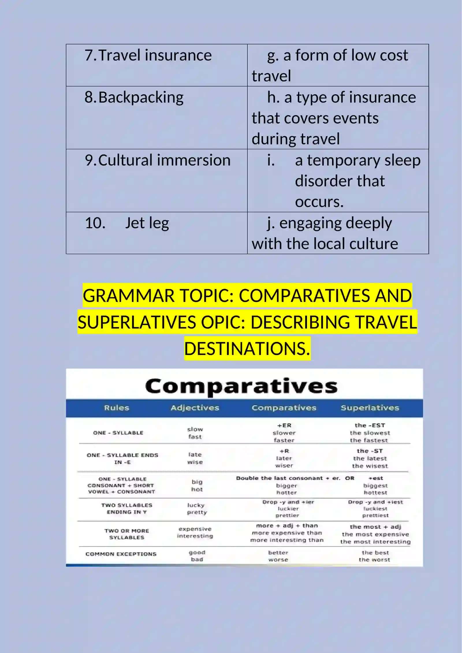 TRAVEL AND TOURISM 3