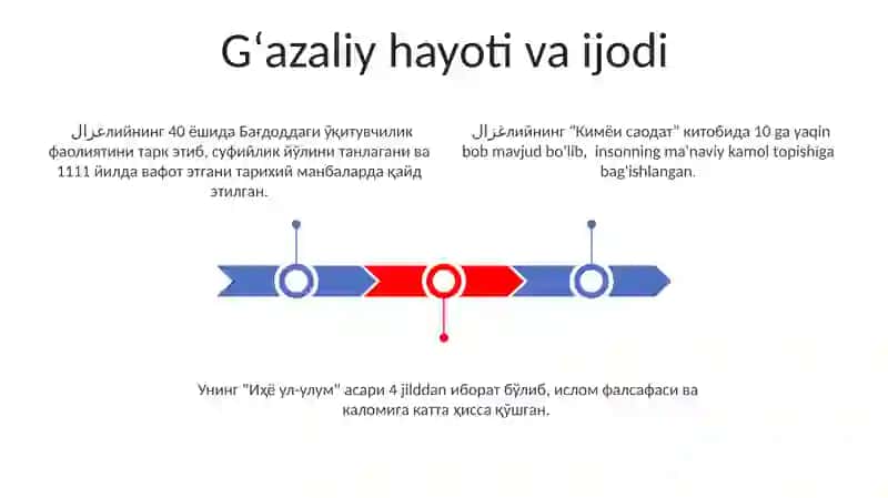 Mukashafatul Qulub 3