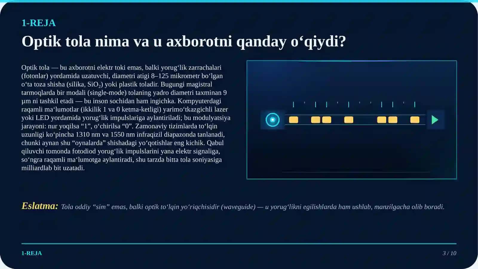 Internet kabellari (Optik tola)fizikasi 3