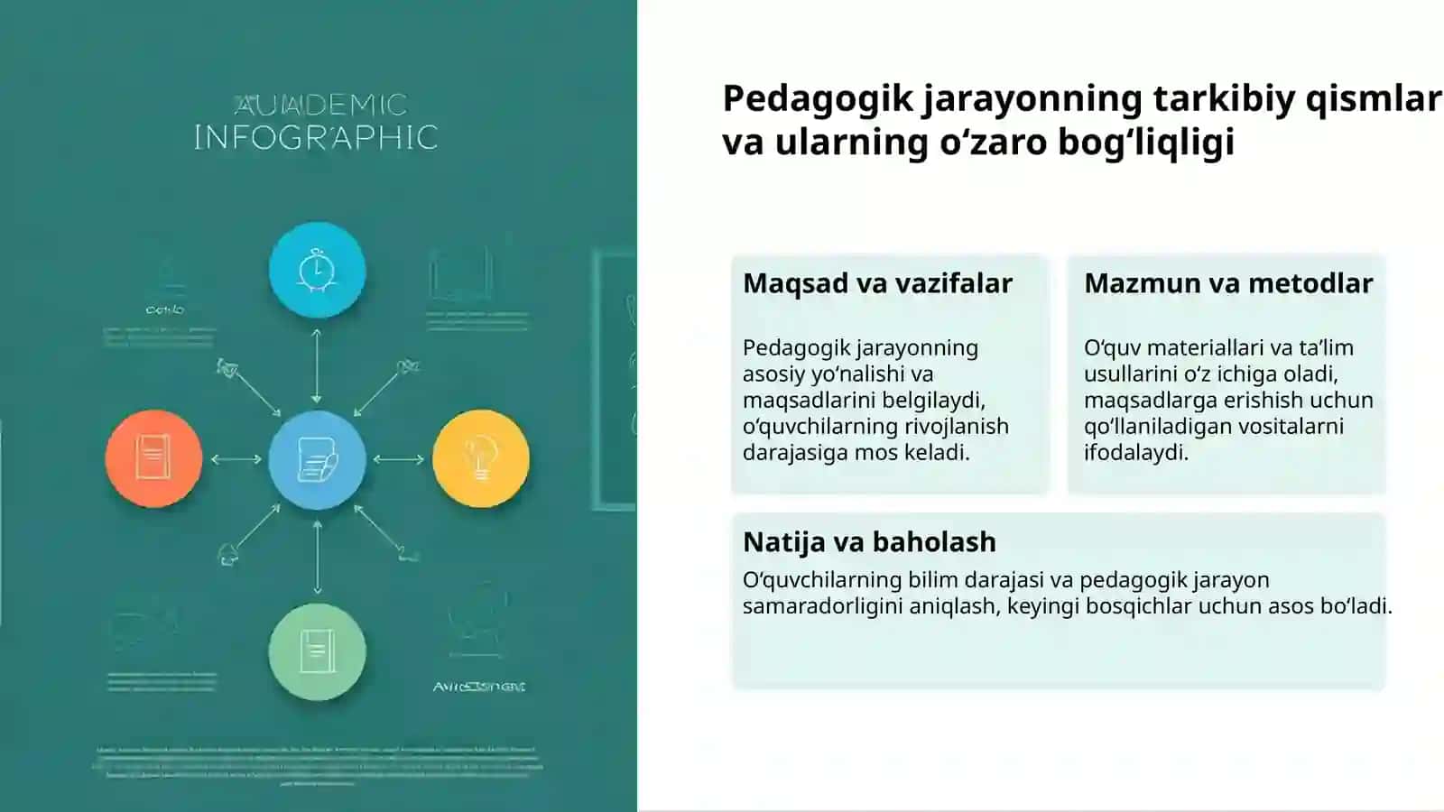 Pedagogika fanining predmeti va vazifalari 3