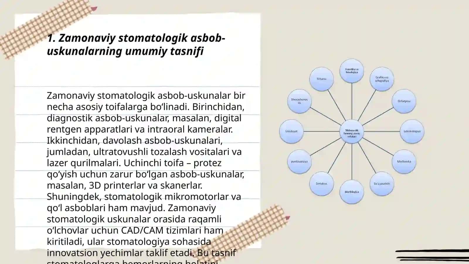 Zamonaviy stomatologik qurulmalar 3