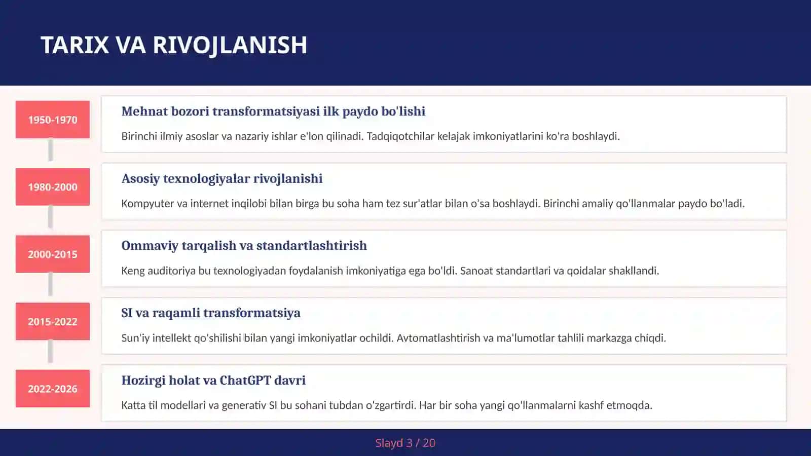 Mehnat bozori transformatsiyasi 3