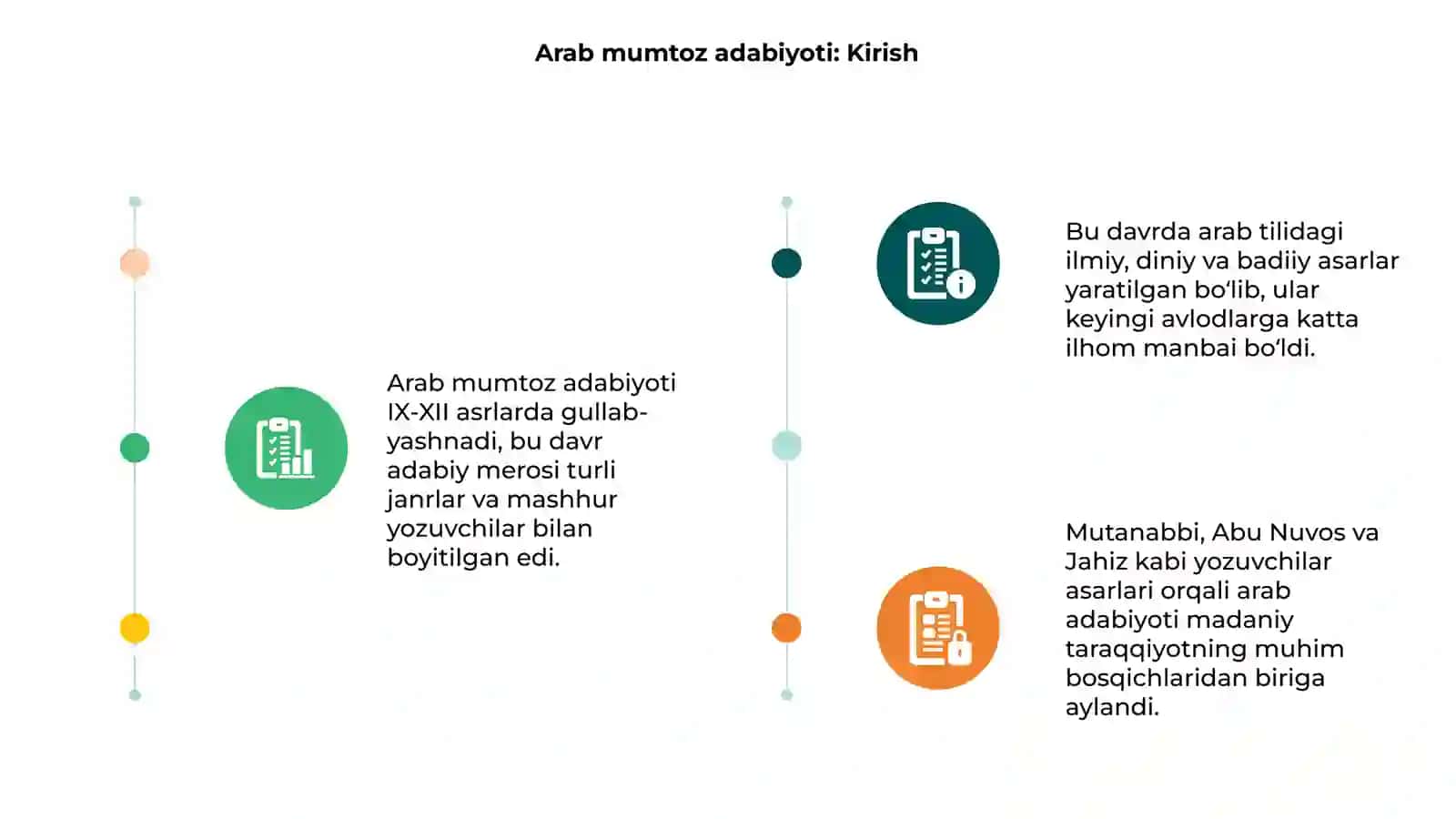 Arab mumtoz adabiyotining gullab yashnagan davri 3