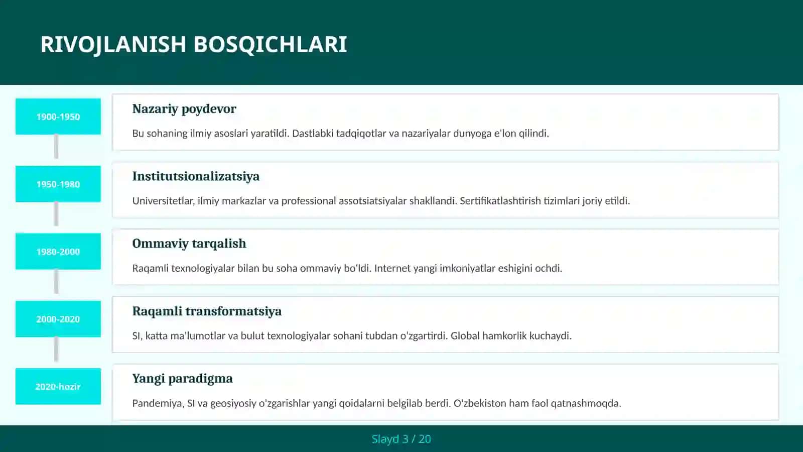 Kaos nazariyasi 3