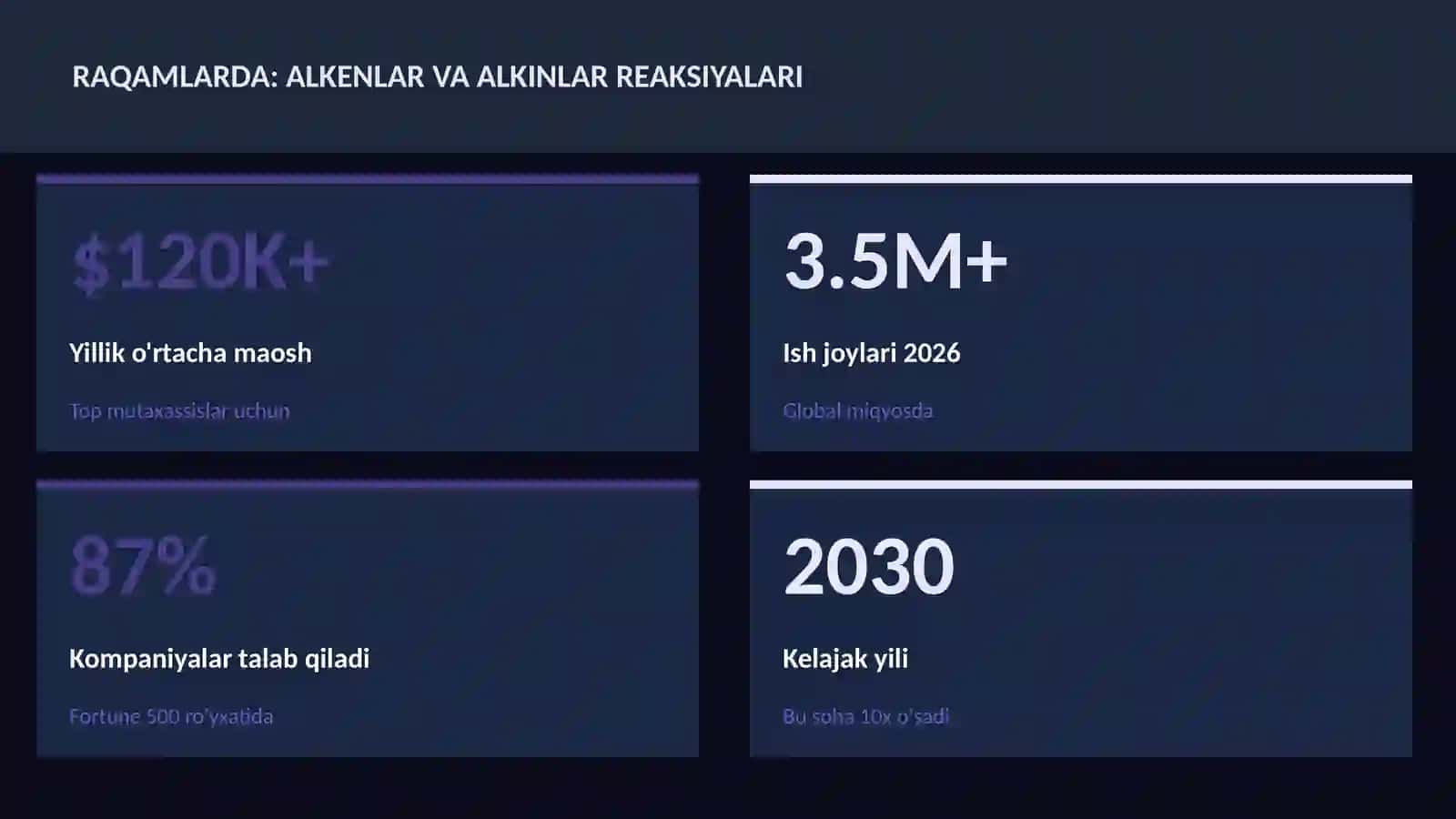 Alkenlar va alkinlar reaksiyalari 3