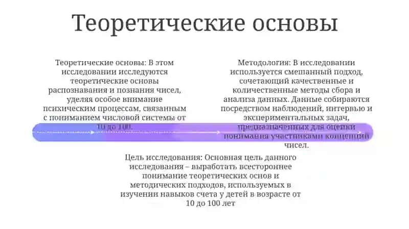 Метадология Изучения Нумерации Чисел От 10 До 100 3