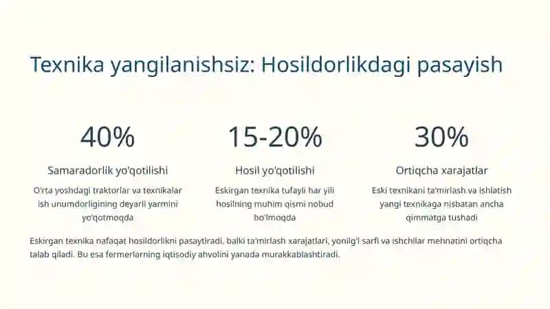 Qishloq xo'jaligi texnikasi 3