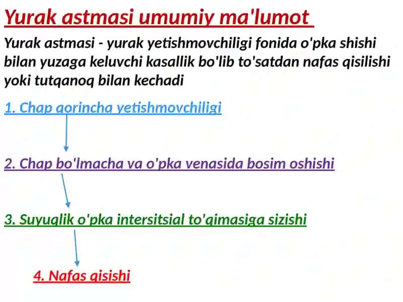 Bronxialastmavayurakastmasi Differensial Diagnostikasi 3