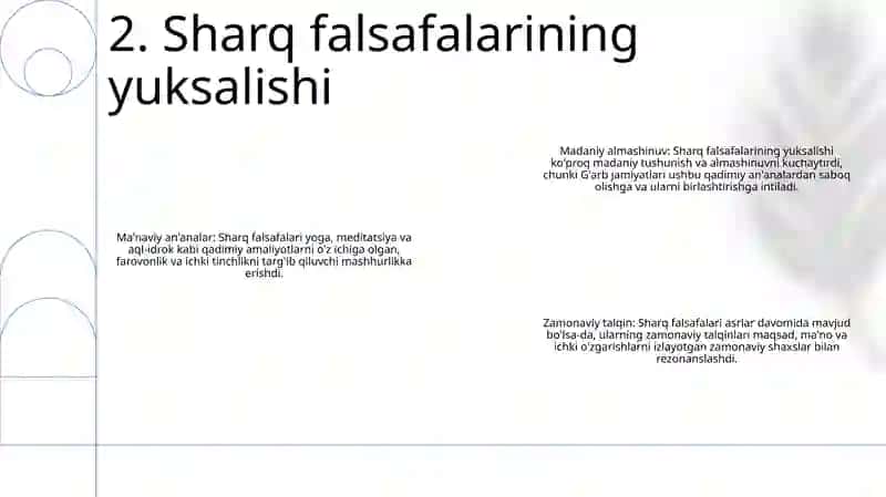 Yangi Davr Sharq Tasavvufi 3