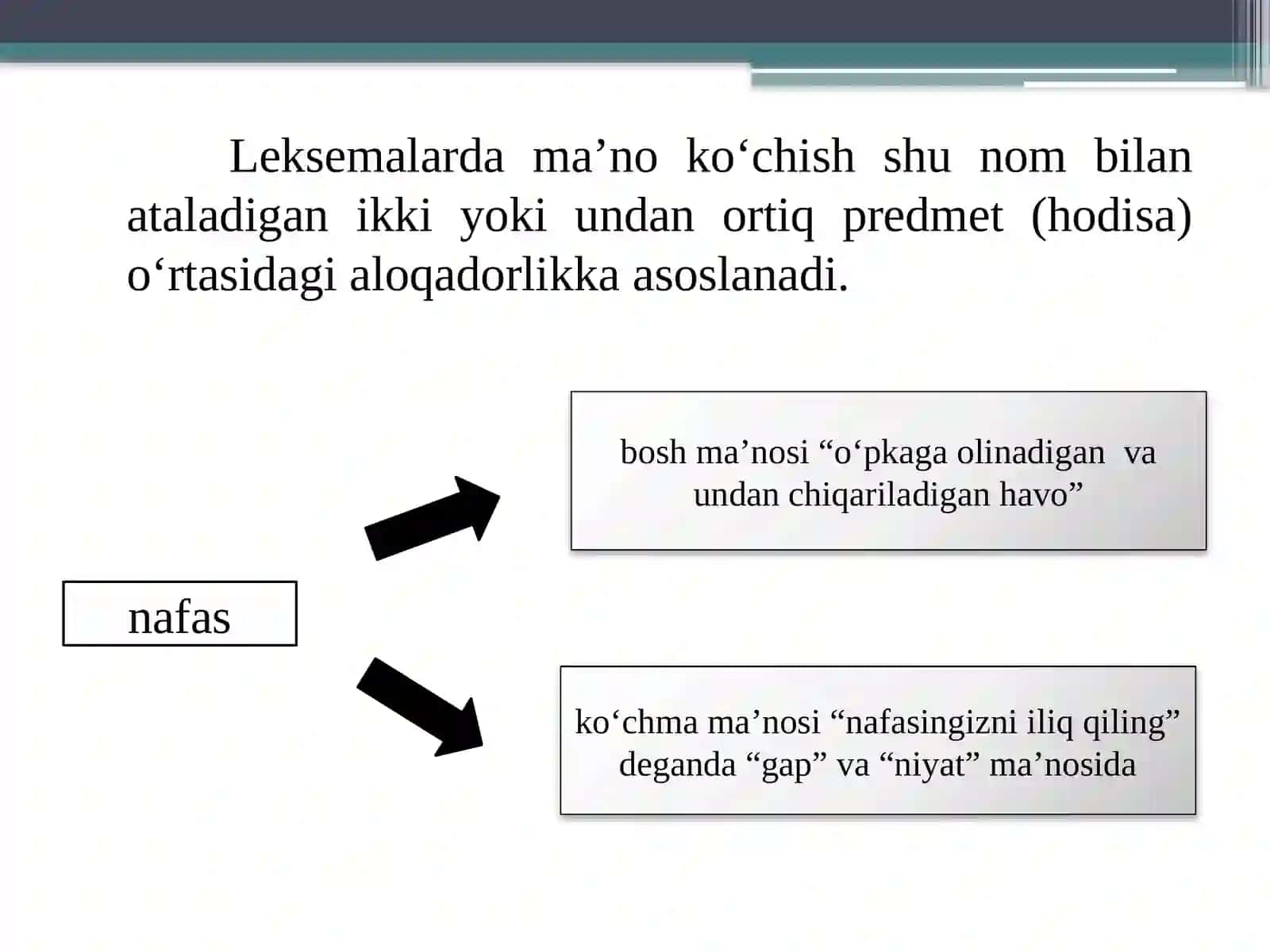 Leksemalarda ma'no ko'chishi 3