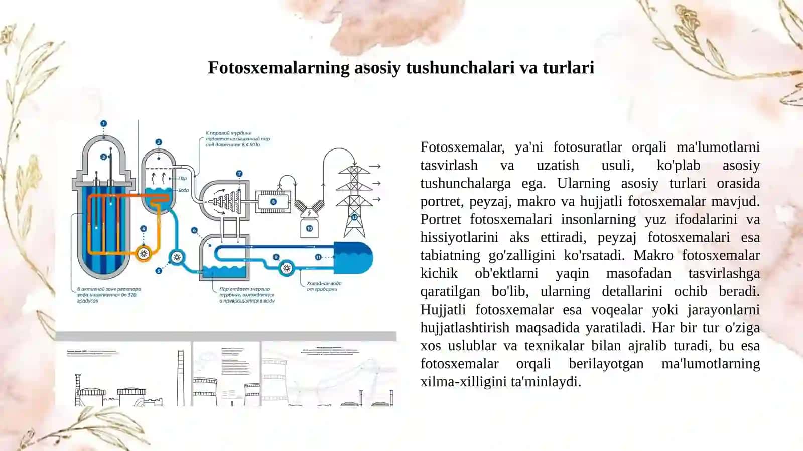 Fotosxemalar haqida tushuncha 3