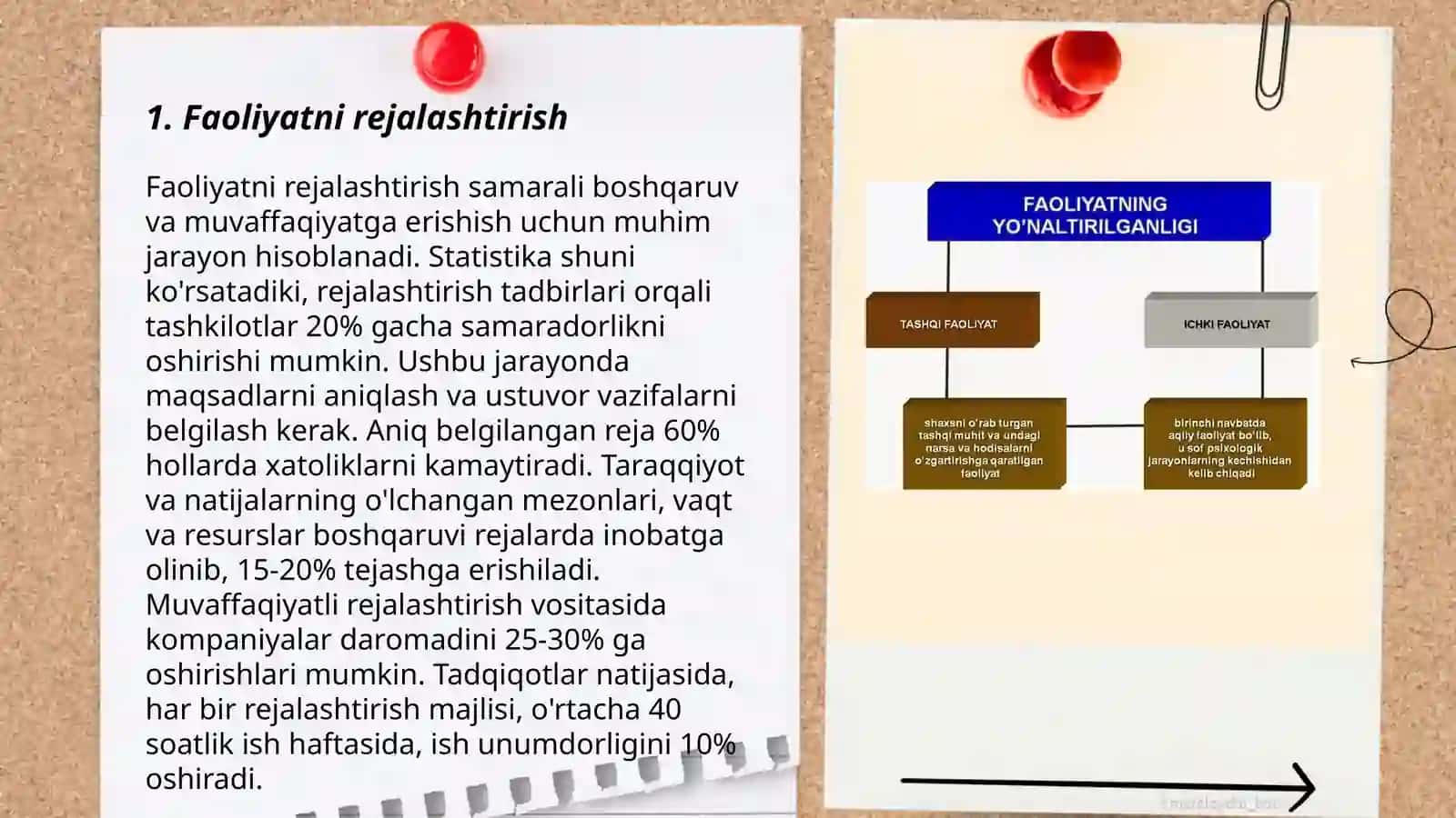 Faoliyat va Motivatsiya 3
