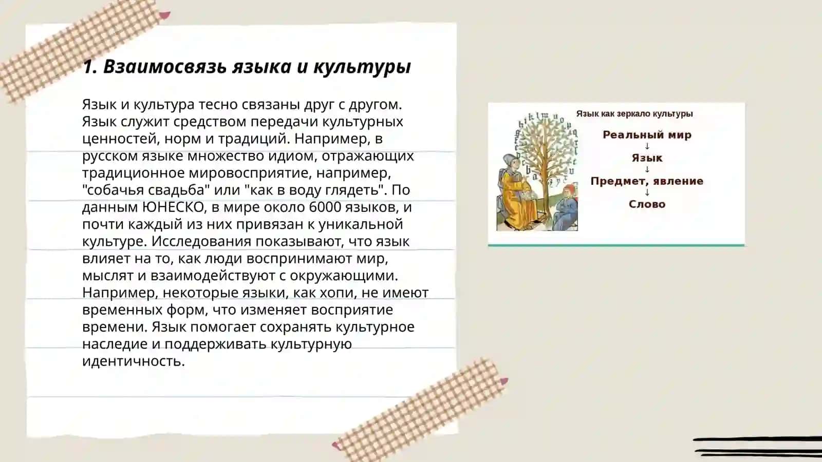 Язык зеркало культуры 3