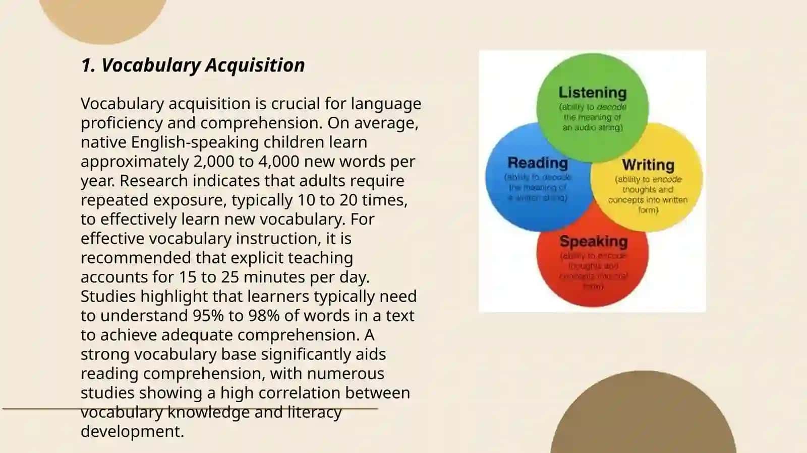 The ways of learning skills in the English languages 3