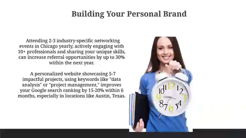 Employment skills and qualities 3