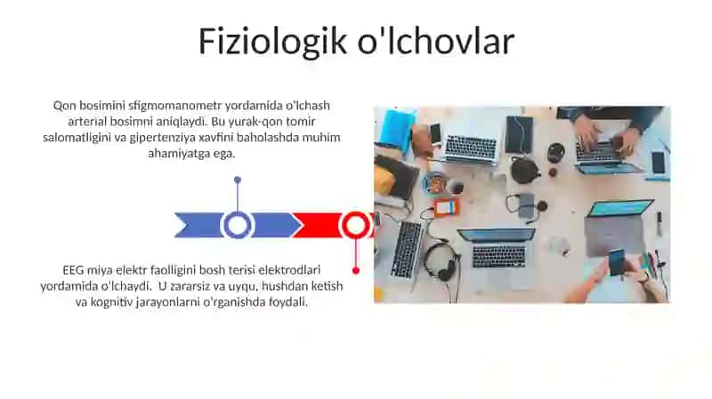 Shaxsni o'rganish metodlari 3