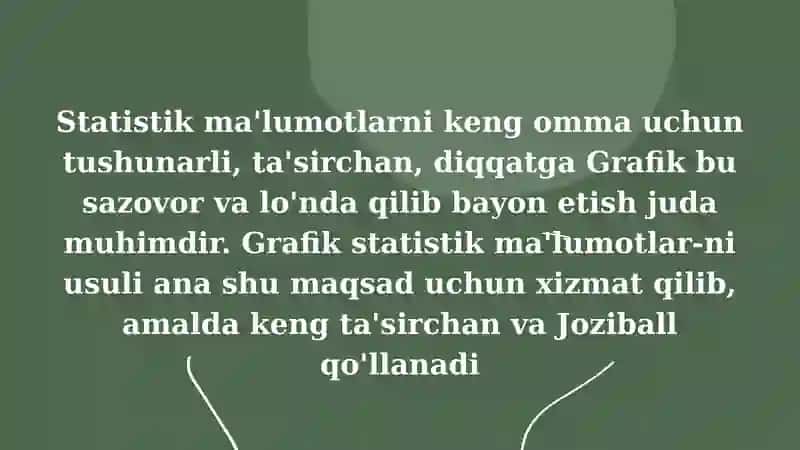 muqobil belgilar disproporsiyasi 3