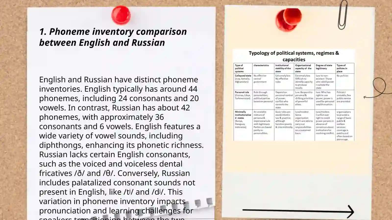 Phonological Systems and Supersegmental Means in English and Russian Languages 3