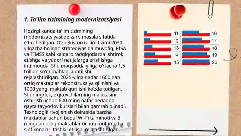 Ta'lim tizimining modernizatsiyasi 3