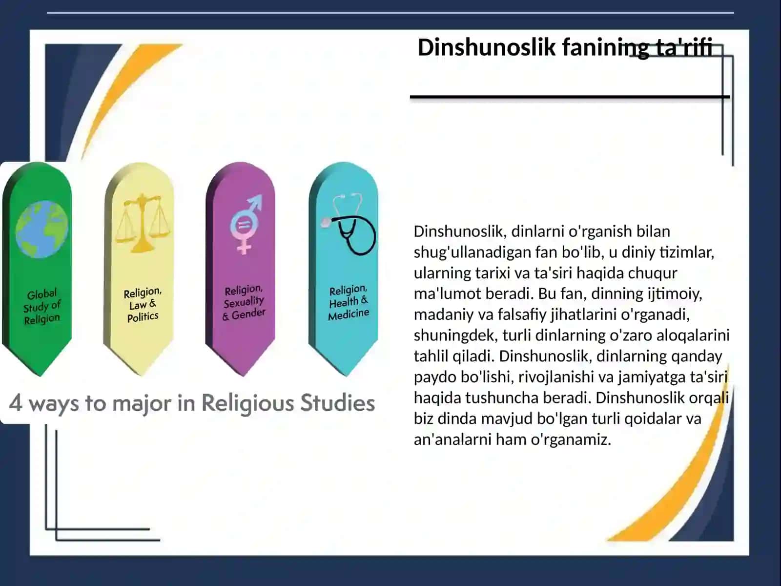 Dinshunoslik fanining predmeti, maqsadi va vazifalari 3