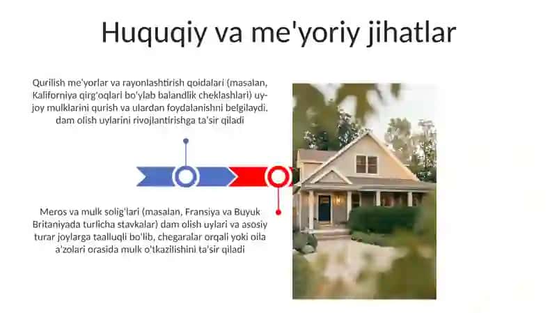 Home and country home 3