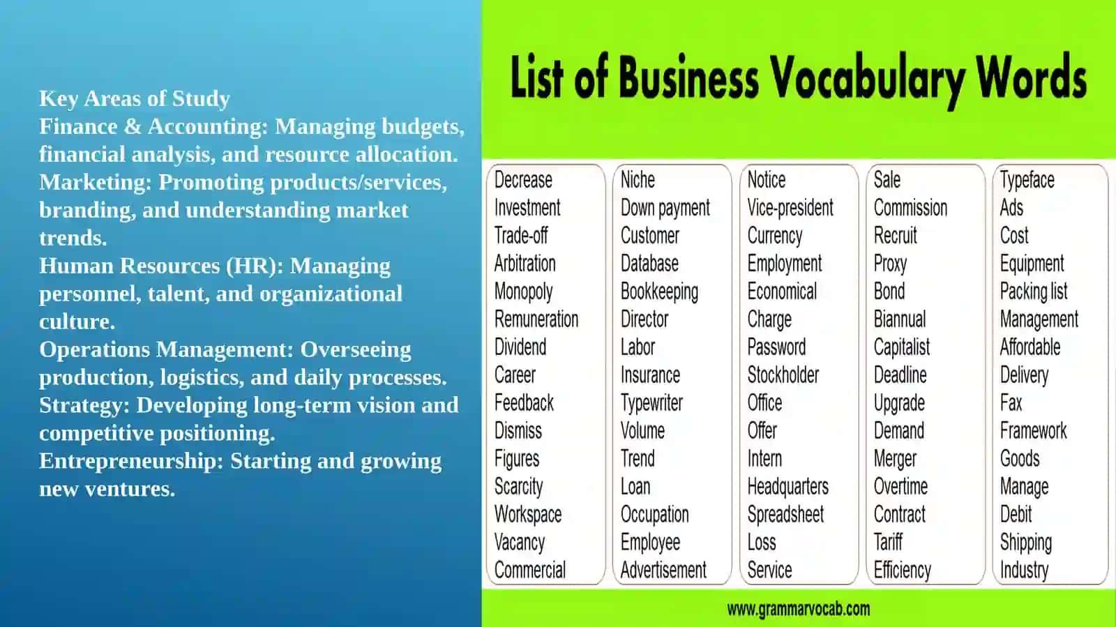 Business and Management 3