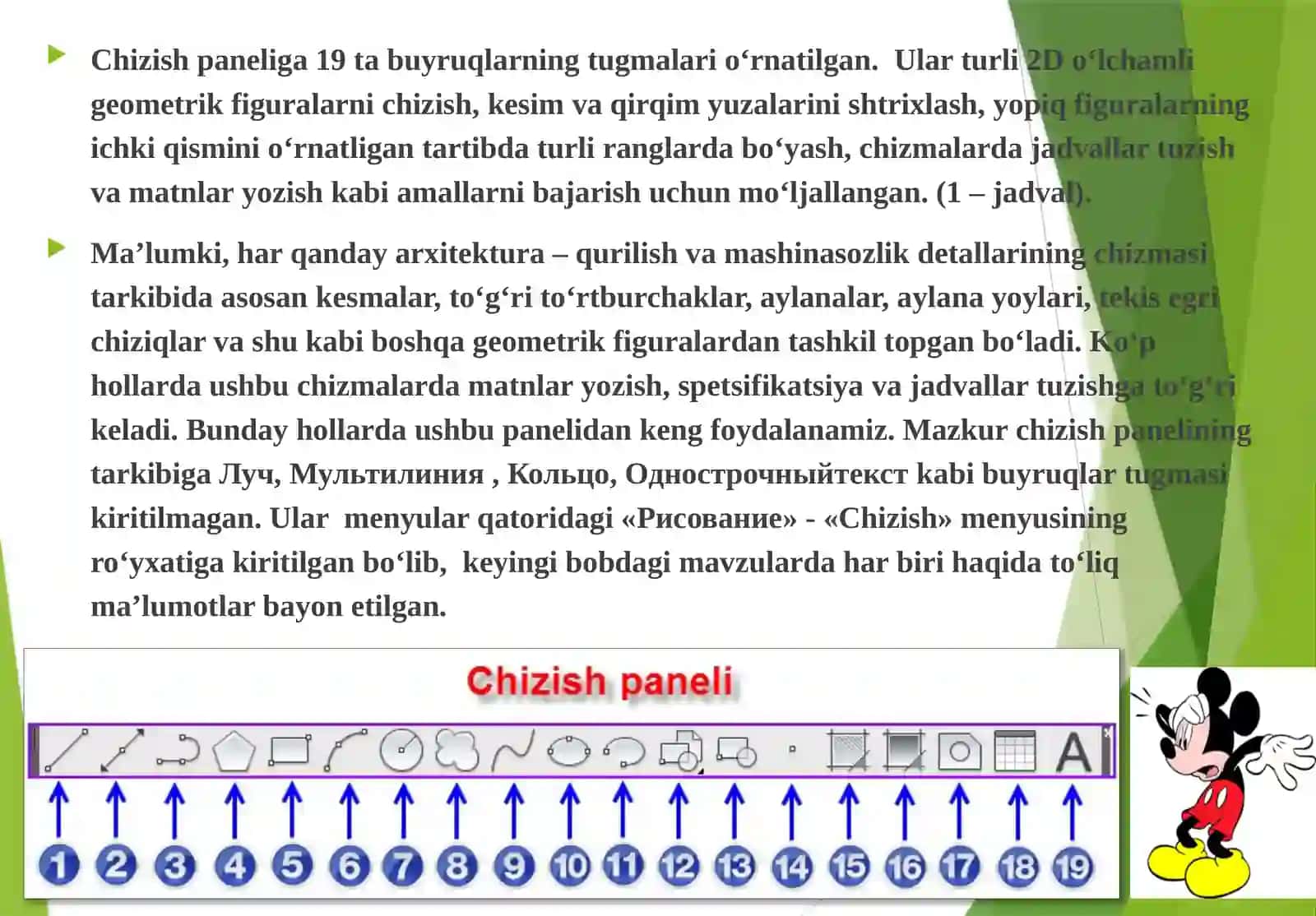AutoCADgrafik tizimida ikkioʻlchamli modellashtirish 3