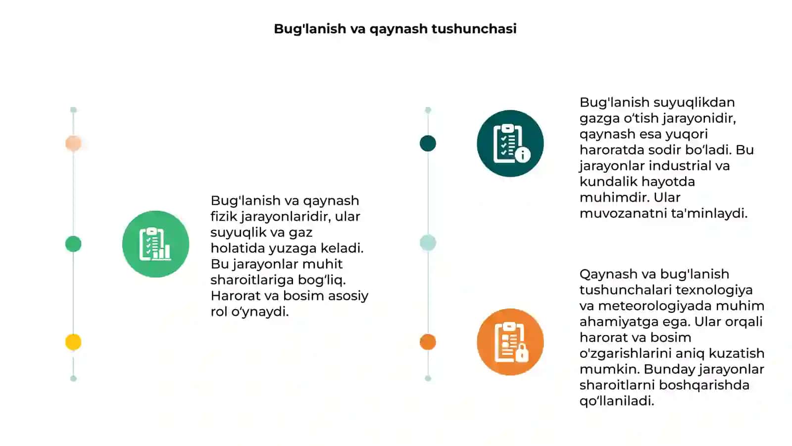 Bug'lanish va qaynash tushunchasi 3