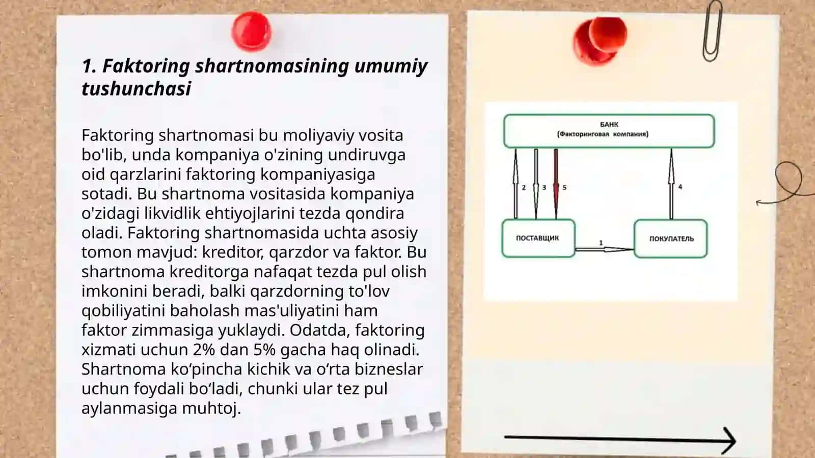 Faktoring shartnomasi 3