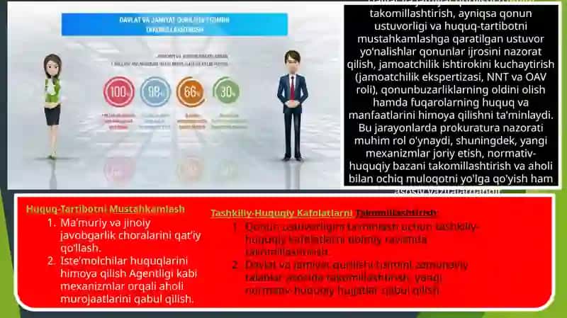 Oʻzbekiston Harakatlar strategiyasi 3