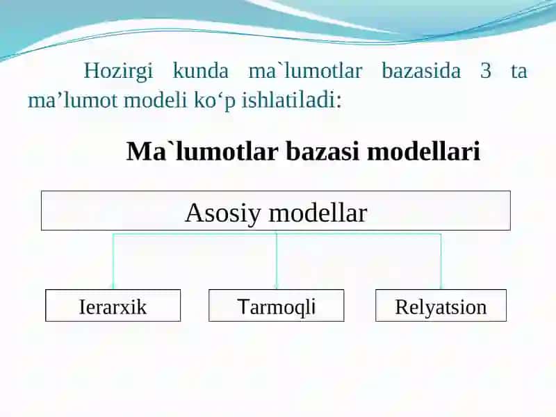 Zamonaviy MBBT 3