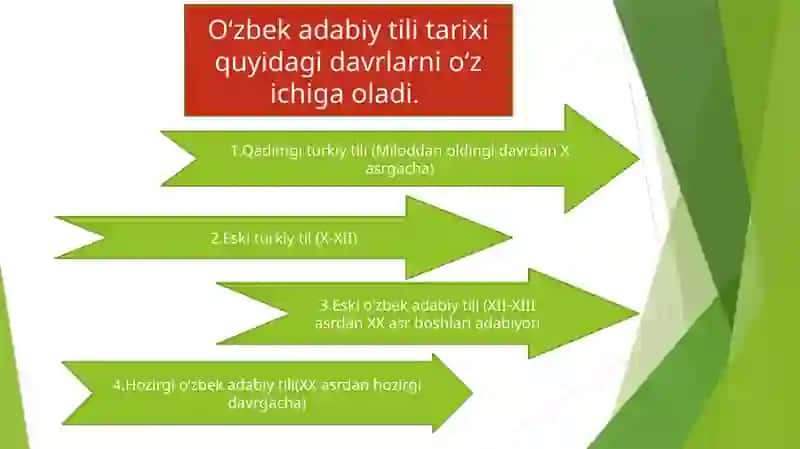 O’zbek tilining taraqqiyot bosqichlari. 3